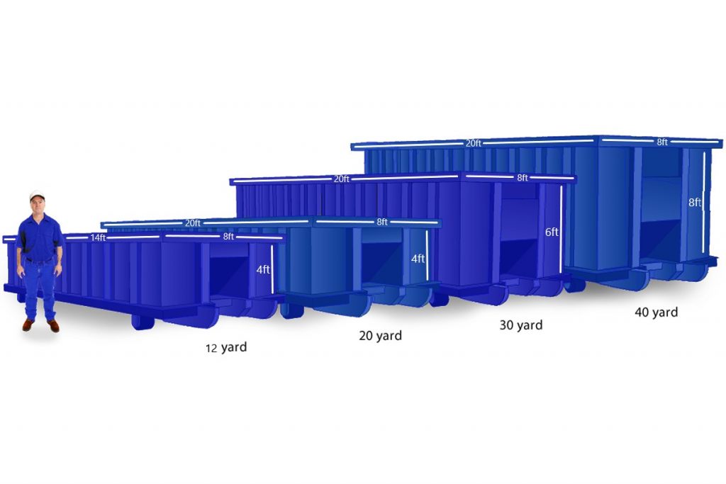 Why Choose Dumpster Rental in Garland, TX? 3 Dumpster rental